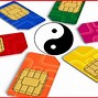 Xem Số Sim Đẹp Hay Xấu